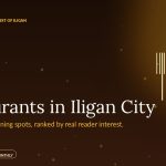 featured-top-restaurants